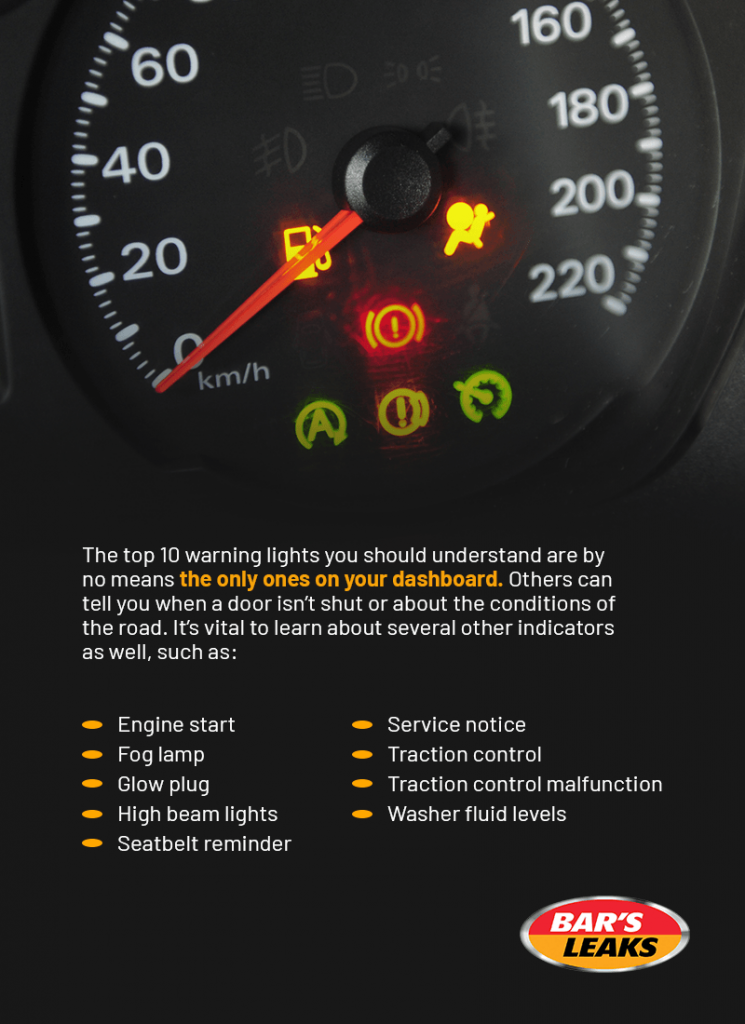 Be Smart Why You Shouldn't Ignore Dashboard Warning Lights