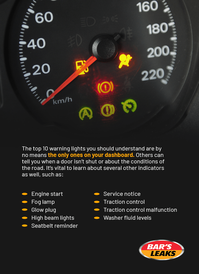 Be Smart: Why You Shouldn't Ignore Dashboard Warning Lights 